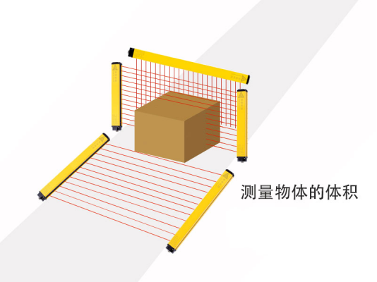 HD測量光柵 Detection of grating